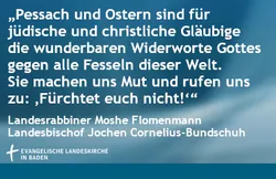 Quelle: EKIBA