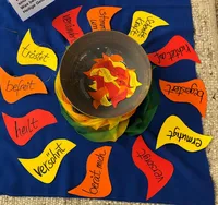 Auschnitt aus Bodenbild