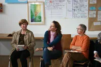 Teilnehmende einer Perspektiventwicklung