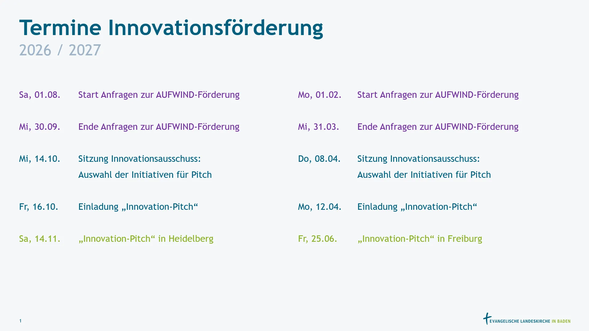 Die Termine der Innovationsförderung für 2026 und 2027