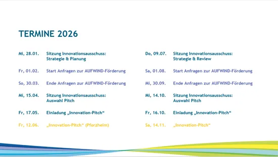Innovationsförderung_Termine 2026