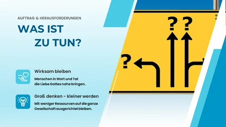 Illustration mit den Vorgaben zum Prozess