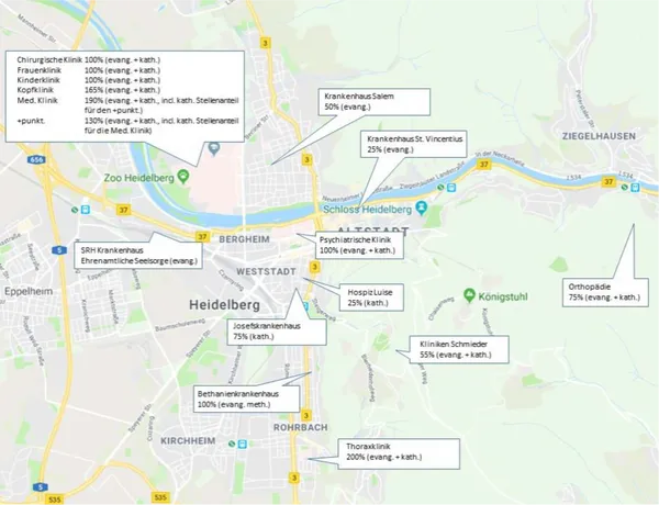 Stadtplan von Heidelberg mit Standorten der verschiedenen Kliniken