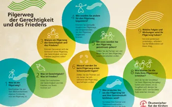 Logo Pilgerwege