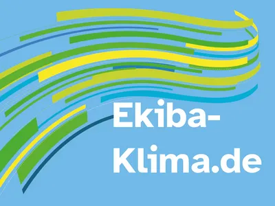 Ekiba-klima.de Logo und bunte geschwungene Streifen in grün gelb und Blau
